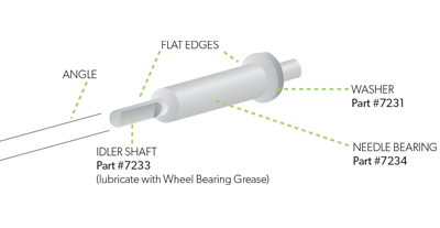 TurboCat Needle Bearing